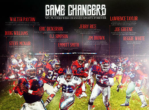 Football Poster Black Sports History (18x24)