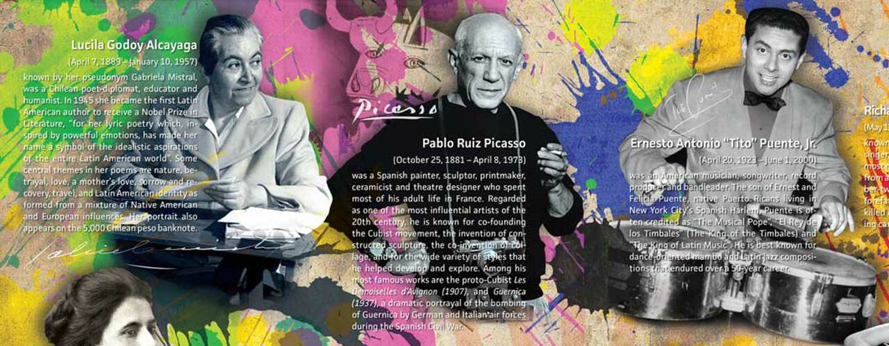 Famous Hispanic People Poster Series 01