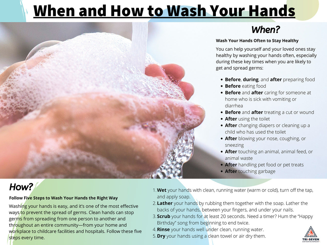 how to wash your hands poster coronavirus covid-19
