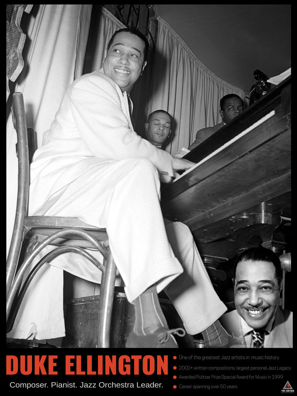 Duke Ellington Poster Wall Art Print Historical Facts